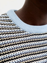 Ladda upp bild till gallerivisning, model_shot-detail
