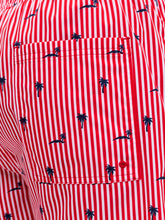 Ladda upp bild till gallerivisning, model_shot-detail

